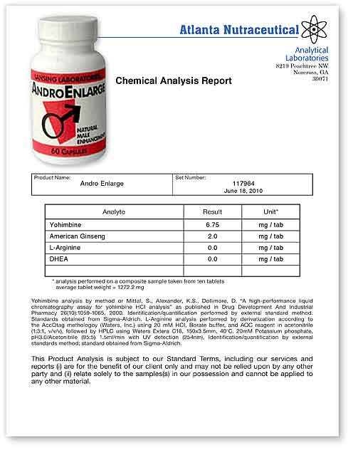 Andro Enlarge Lab Report