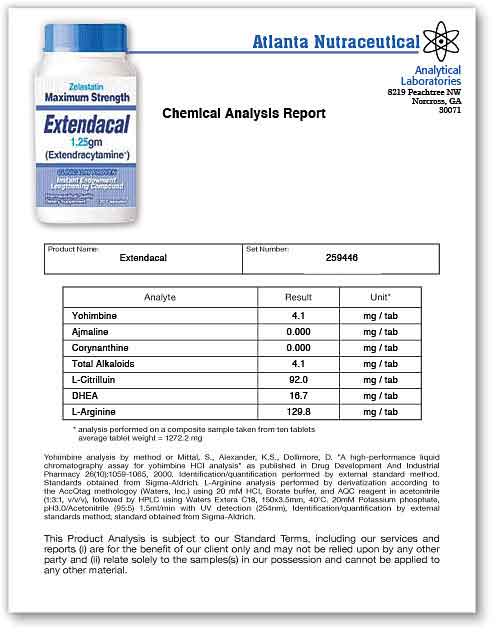 Extendacel Lab Report