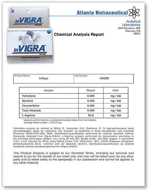 In Viagra Lab Report