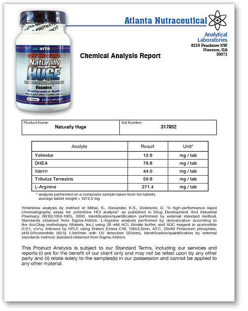 Naturally Huge Lab Report