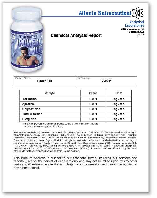 Power Pills Lab Report
