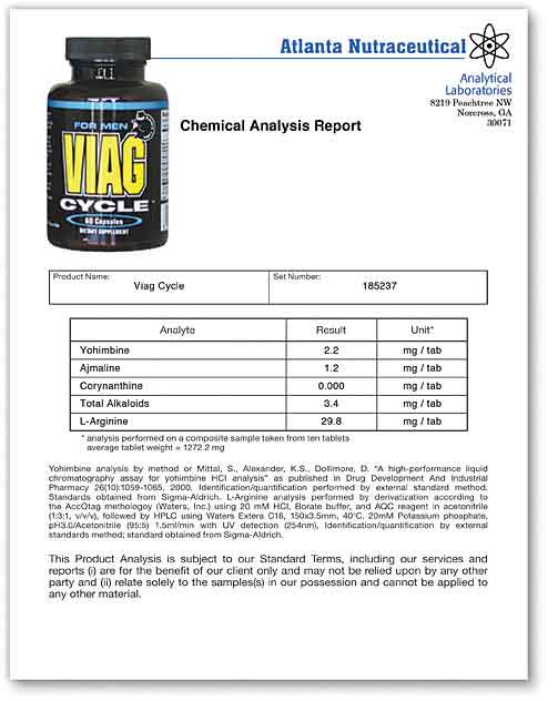 Viag Cycle Lab Report