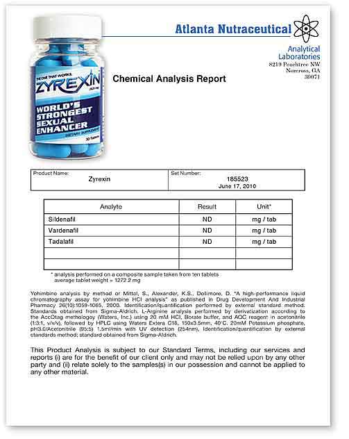 Zyrexin, Product, Male Enhancement, Picture of Zyrexin, What is in Zyrexin, Lab Report