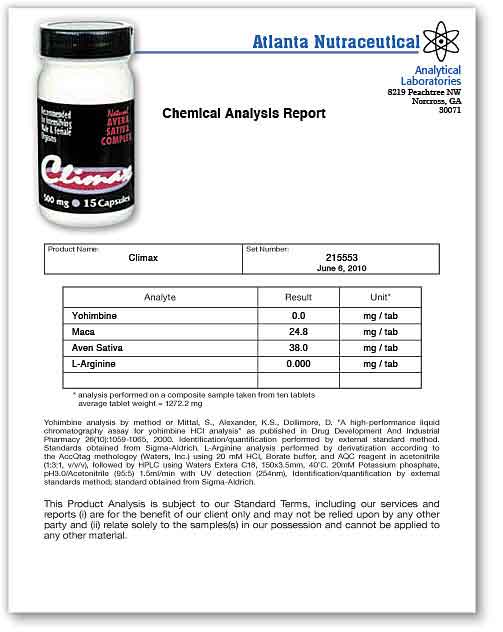 Climax Lab Report