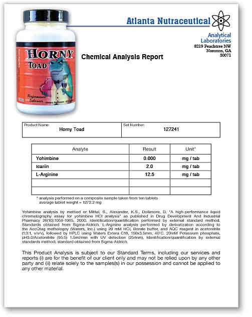 Horny Toad Lab Report