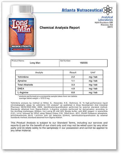 Long Man Lab Report