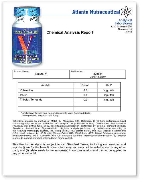 Natural V Lab Report