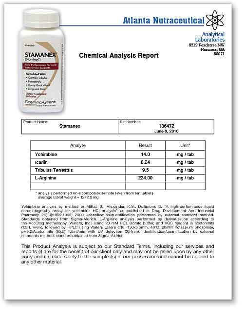 Stamanex Lab Report