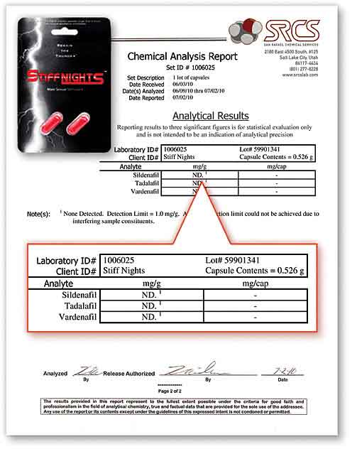 Stiff Nights Lab Report