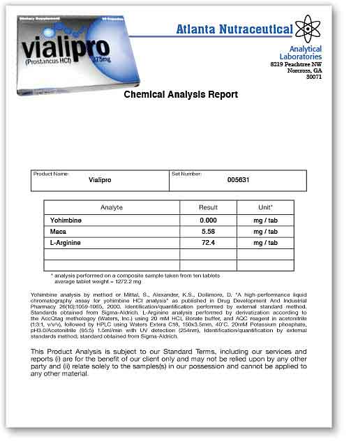 Vialipro Lab Report