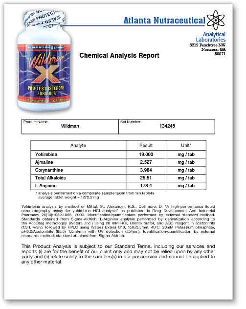 Wildman X Lab Report