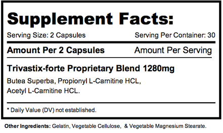 Better Sex Through Science